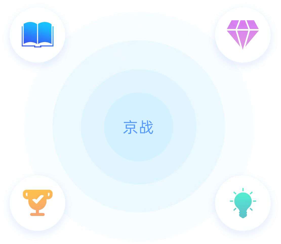京战CRM
